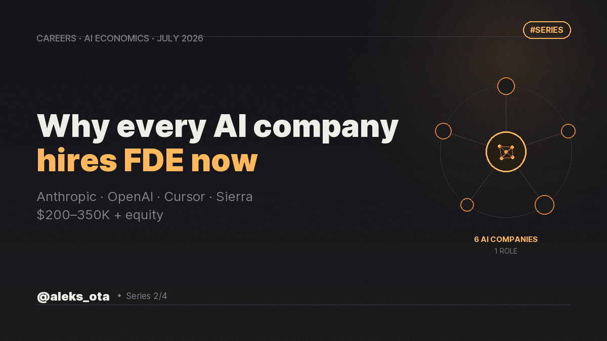 Why AI companies hire FDE — Series 2/4